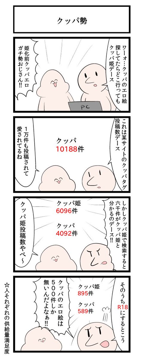 クッパ勢４コマ 
