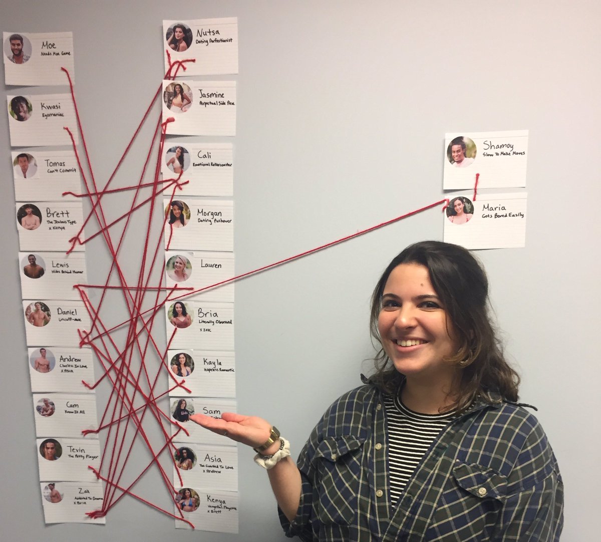 coffeezens's tweet photo. Bran and I neglecting our work and showing our current #ATYO perfect match predictions to our co-workers. Thanks for coming to our TedTalk. Ps. We love u @Kenyaa_NOT ur our ayto kween. https://t.co/RhrhyBJHxg