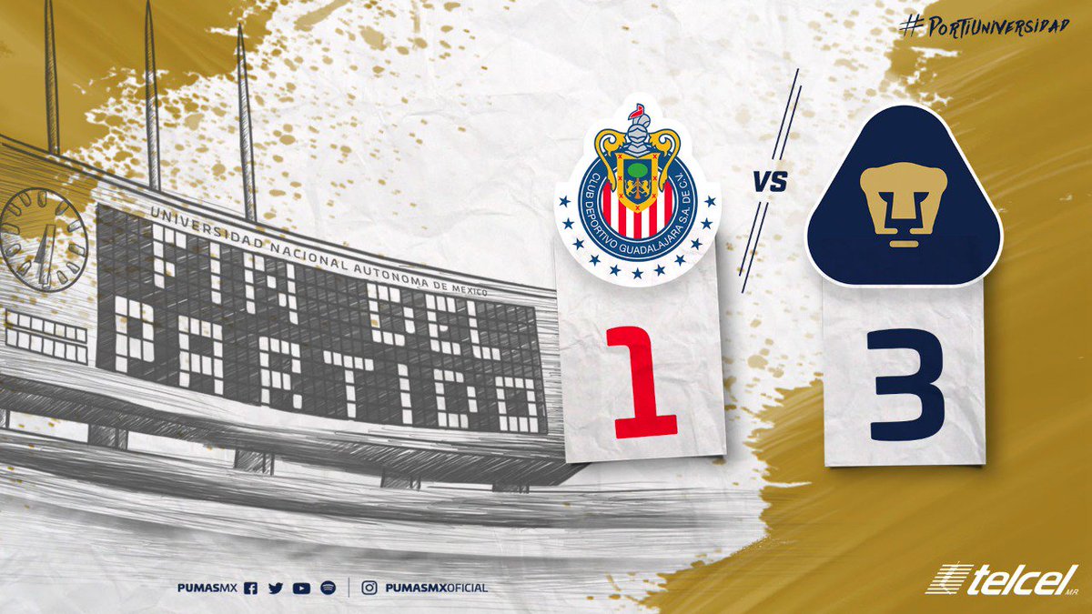 PumasMX's tweet photo. ⏱ FINAL DE JUEGO ⏱

¡VICTORIA!

Se terminó el partido y este es el marcador @Telcel

@Chivas 1 - 3 Pumas

📌 Primer gol oficial de Brian Figueroa 

📌 7 canteranos en el terreno de juego 

📌 Nuestro rival de Cuartos de Final: León

#PorTiUniversidad #SoyDePumas https://t.co/8bbUgkp0tg