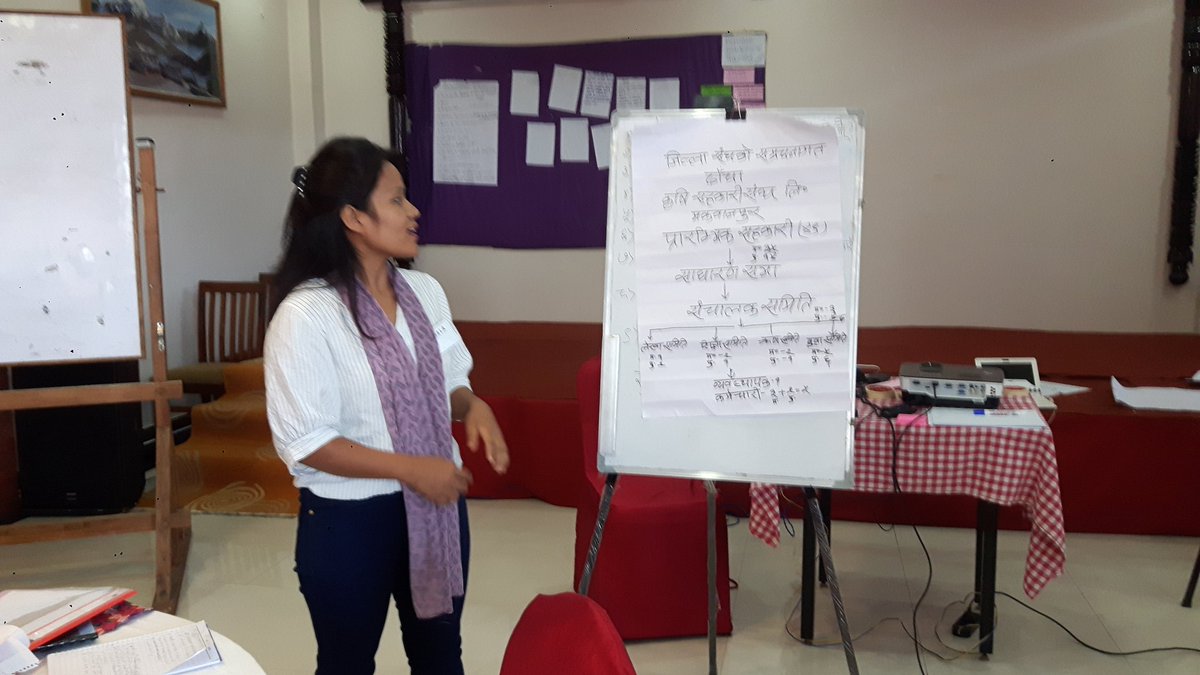 bertkenL's tweet photo. 3d day of female leadership training: role play of BoD meeting triggers a lot of discussion about formal and informal roles. what a nice and active group of participants to work with. #genderequality #corequalities #personalitystyles #colorenergy @Agriterra https://t.co/QeDQlNuOC2
