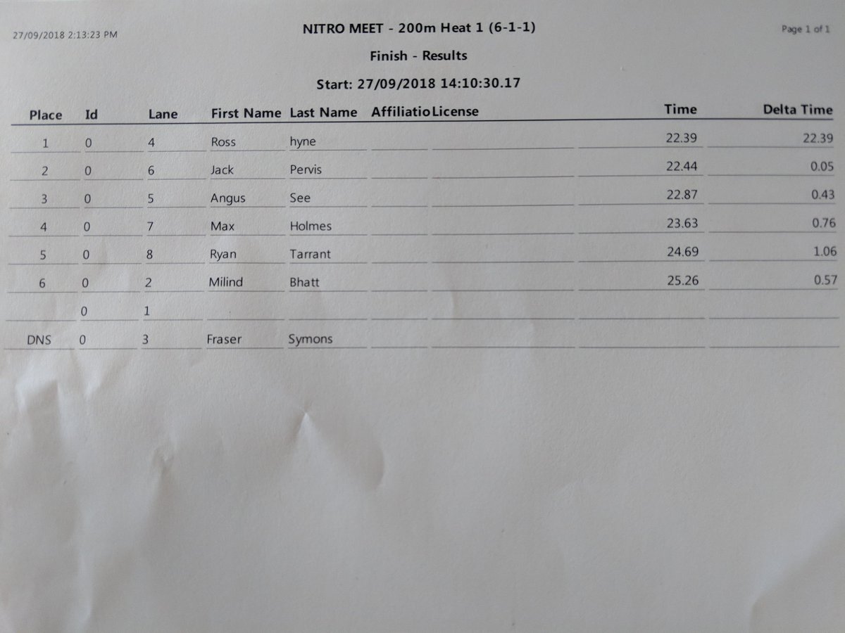 MGS Aths Camp competition. Race 7 - 200m heat 1