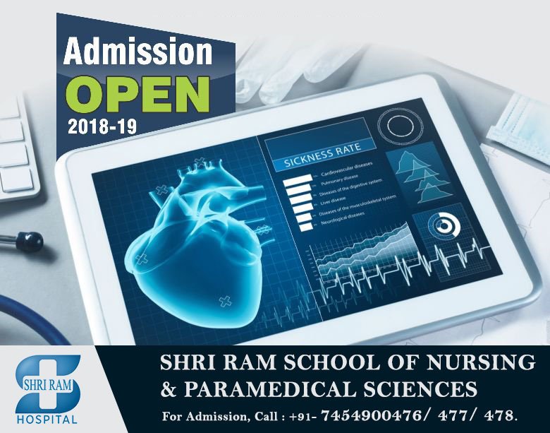 Shri Ram Hospital, Sadabad tweet media