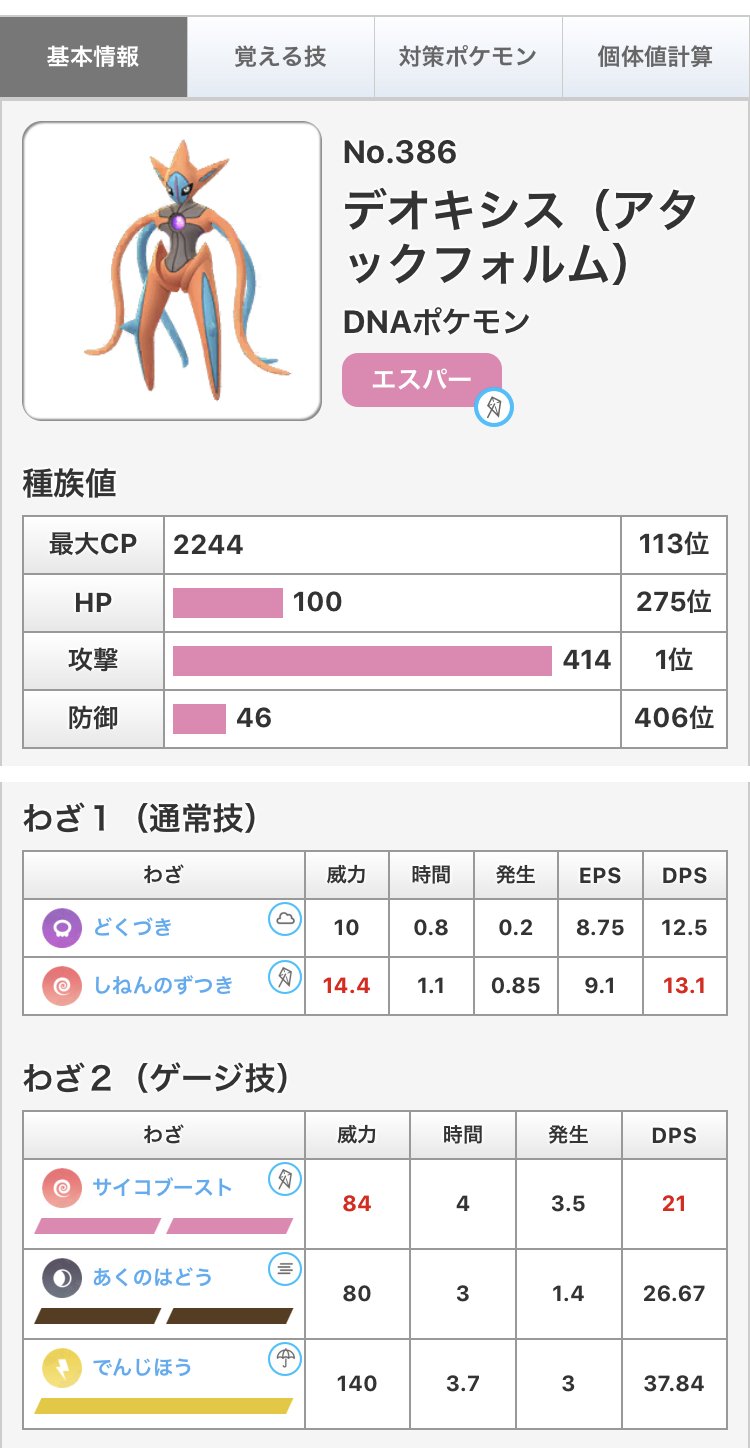 Uzivatel ポケモンgo攻略情報 ポケマピ Na Twitteru 解析情報 デオキシスのフォルム別種族値や覚える技などのデータが追加 ポケマピの各種ツールも対応済みなのでチェックしてみてください 実装後に変更となる可能性もあります デオキシスの図鑑