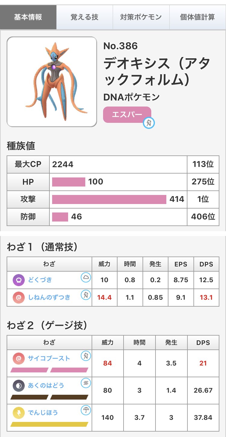 ポケモンgo攻略情報 ポケマピ 解析情報 デオキシスのフォルム別種族値や覚える技などのデータが追加 ポケマピの各種ツールも対応済みなのでチェックしてみてください 実装後に変更となる可能性もあります デオキシスの図鑑 T Co