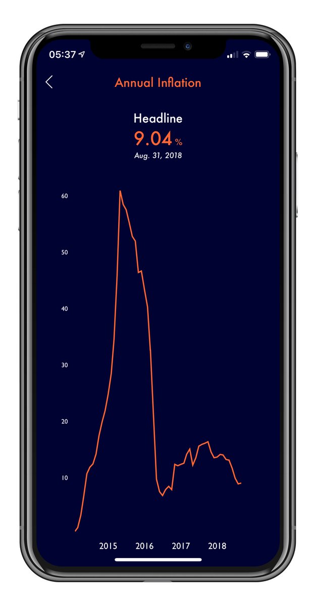 Data Drum tweet media