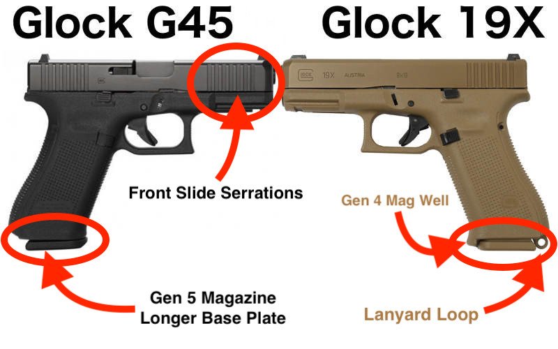 ClingerHolster's tweet image. clingerholsters.com/glock-g45-vs-g… …
#GlockG45 #GlockG19X @ClingerHolster @GLOCKInc