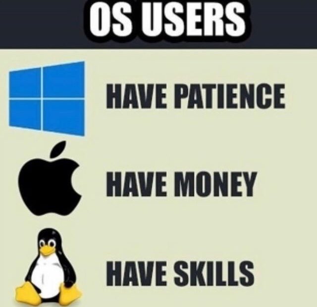 smartwareng's tweet image. Which are you 😂?

#toolsthursday
#getsmart 
#choosesmartLearning