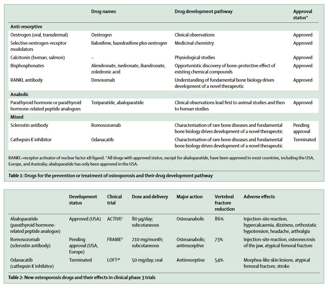 The Lancet Diabetes & Endocrinology on Twitter "To mark LancetEndo5