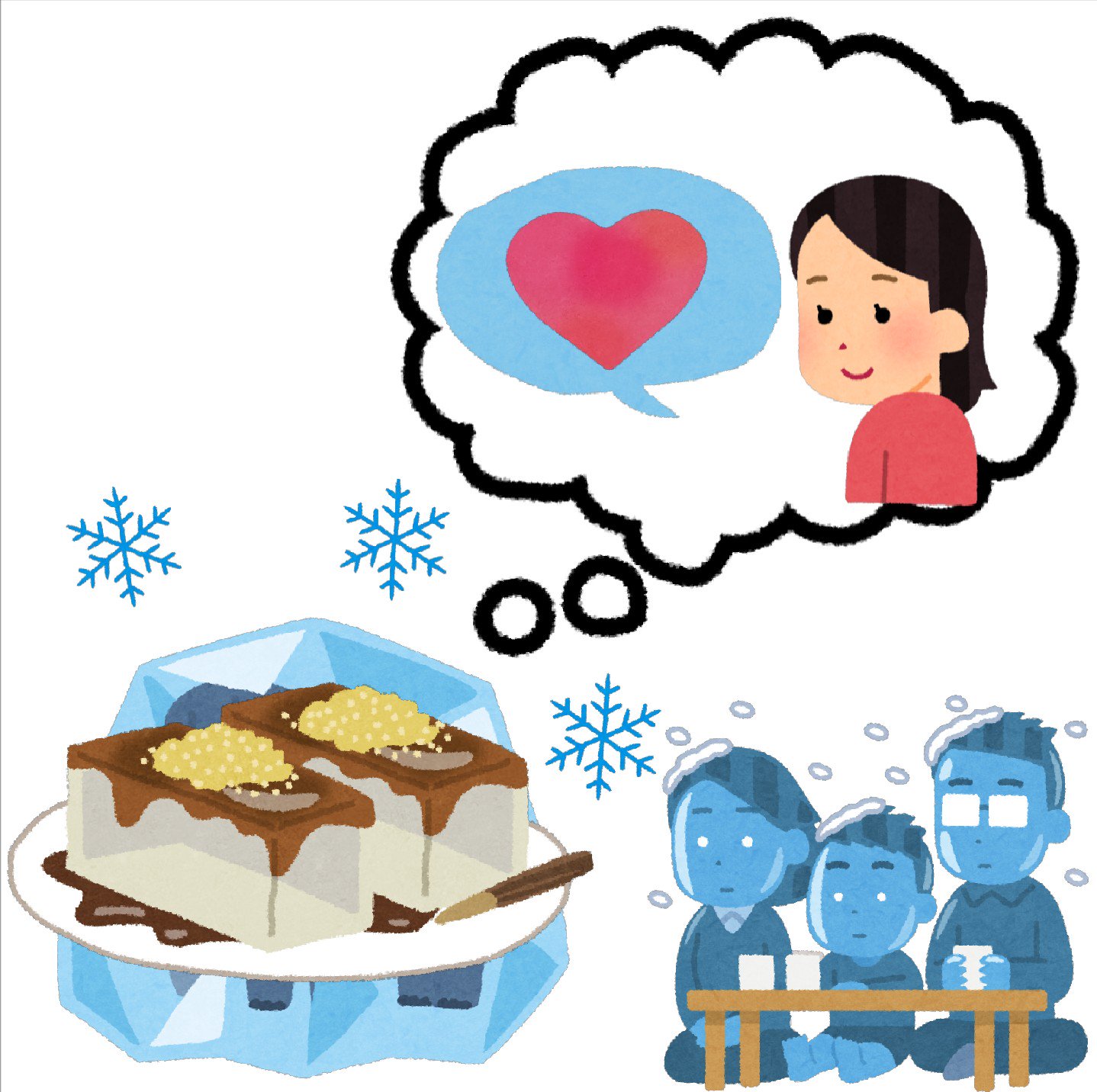 まいチクをいらすとやで再現 Dayukoume 再現難易度 使ったイラスト 8枚 ふきだしのイラスト 丸型 白黒 振り返る人のイラスト 女性 ハートマークのイラスト くず餅のイラスト 氷漬けのマンモスのイラスト 雪の結晶のアイコン マークのイラスト 凍る