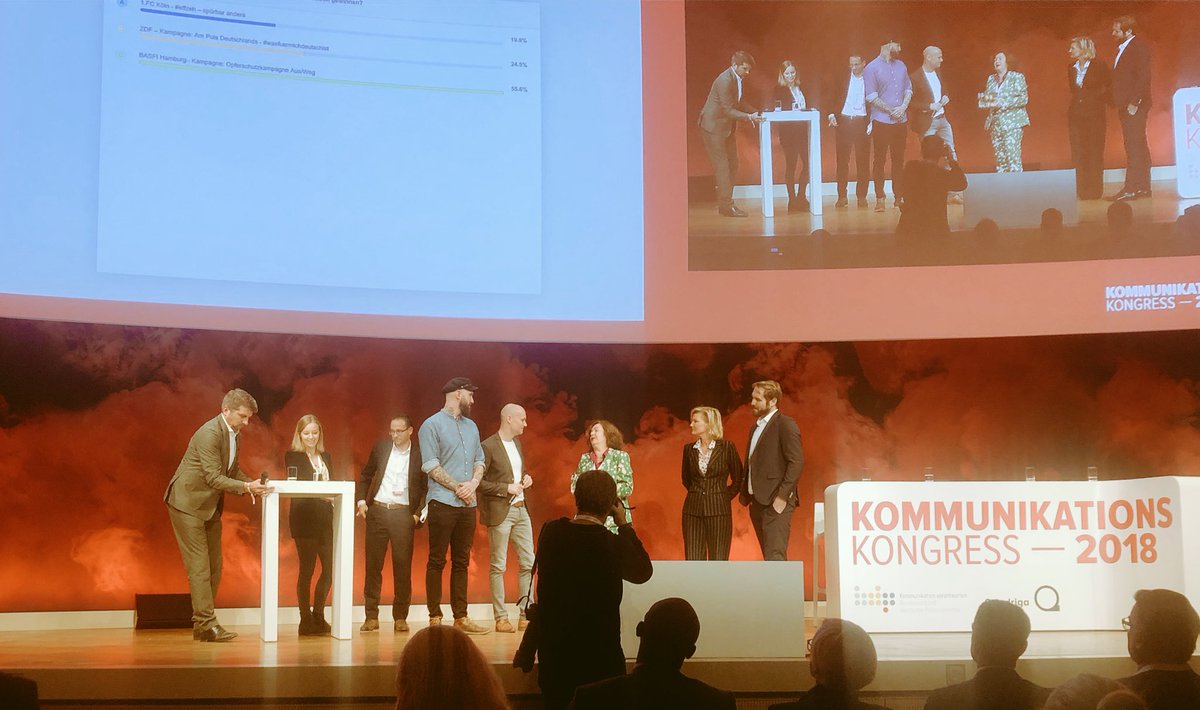 DirkTelekom's tweet photo. #kk18 herzlichen Glückwunsch dem Hamburger #basfi für die bewegende Opferschutzkampagne #ausweg. #effzeh mit #durchetfuer auf einem guten dritten Platz. https://t.co/sbLin5zHnD