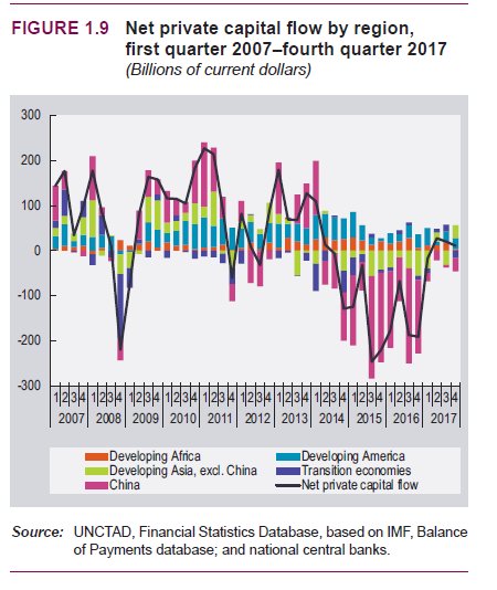 cap payments database