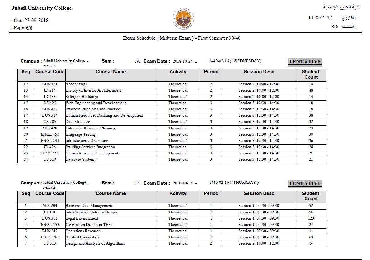 UCJ2006's tweet photo. إعلان لطالبات الكلية- Tentative Midterm Exam Schedule For Semester 391 
ملاحظة: (لطلبات تعديل الجدول نأمل إرسال الطلب من خلال حساب الطالبة في موقع الكلية قبل نهاية الأسبوع الخامس الموافق 4/10/2018).
2⃣-2⃣ https://t.co/iEZCAkooHE