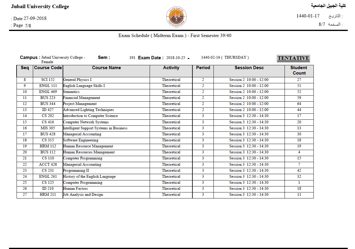 UCJ2006's tweet photo. إعلان لطالبات الكلية- Tentative Midterm Exam Schedule For Semester 391 
ملاحظة: (لطلبات تعديل الجدول نأمل إرسال الطلب من خلال حساب الطالبة في موقع الكلية قبل نهاية الأسبوع الخامس الموافق 4/10/2018).
2⃣-2⃣ https://t.co/iEZCAkooHE