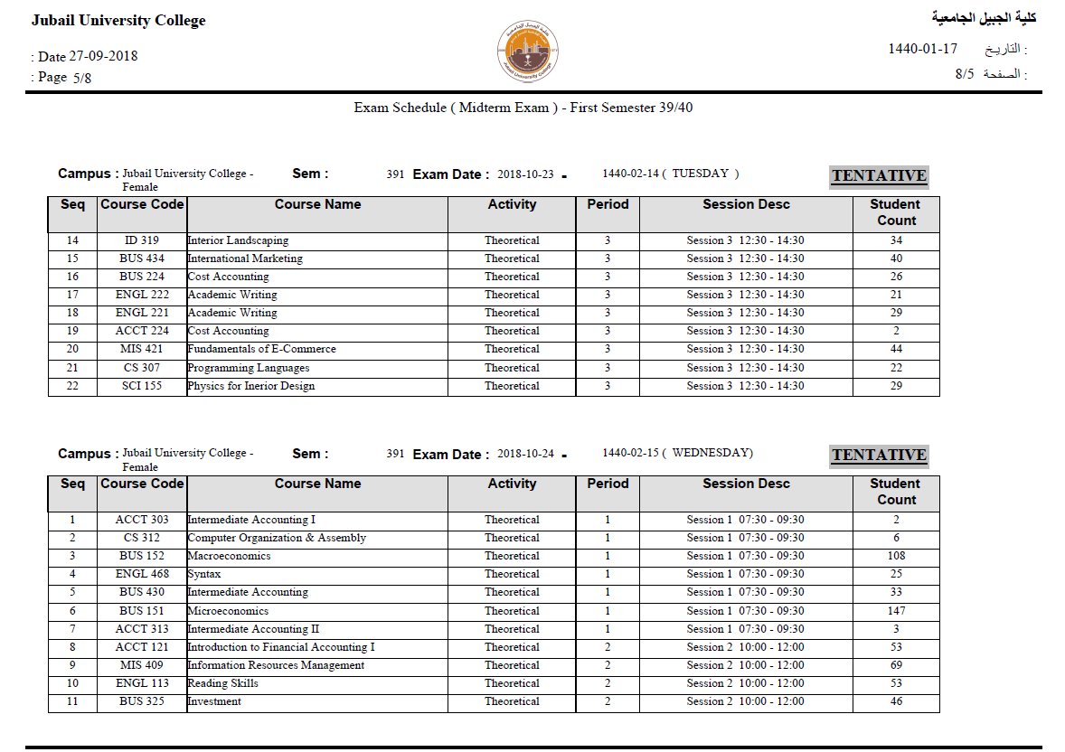 UCJ2006's tweet photo. إعلان لطالبات الكلية- Tentative Midterm Exam Schedule For Semester 391 
ملاحظة: (لطلبات تعديل الجدول نأمل إرسال الطلب من خلال حساب الطالبة في موقع الكلية قبل نهاية الأسبوع الخامس الموافق 4/10/2018).
2⃣-2⃣ https://t.co/iEZCAkooHE