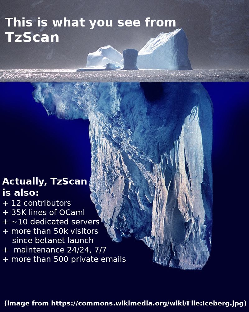 OCamlPro FreeTON tweet media