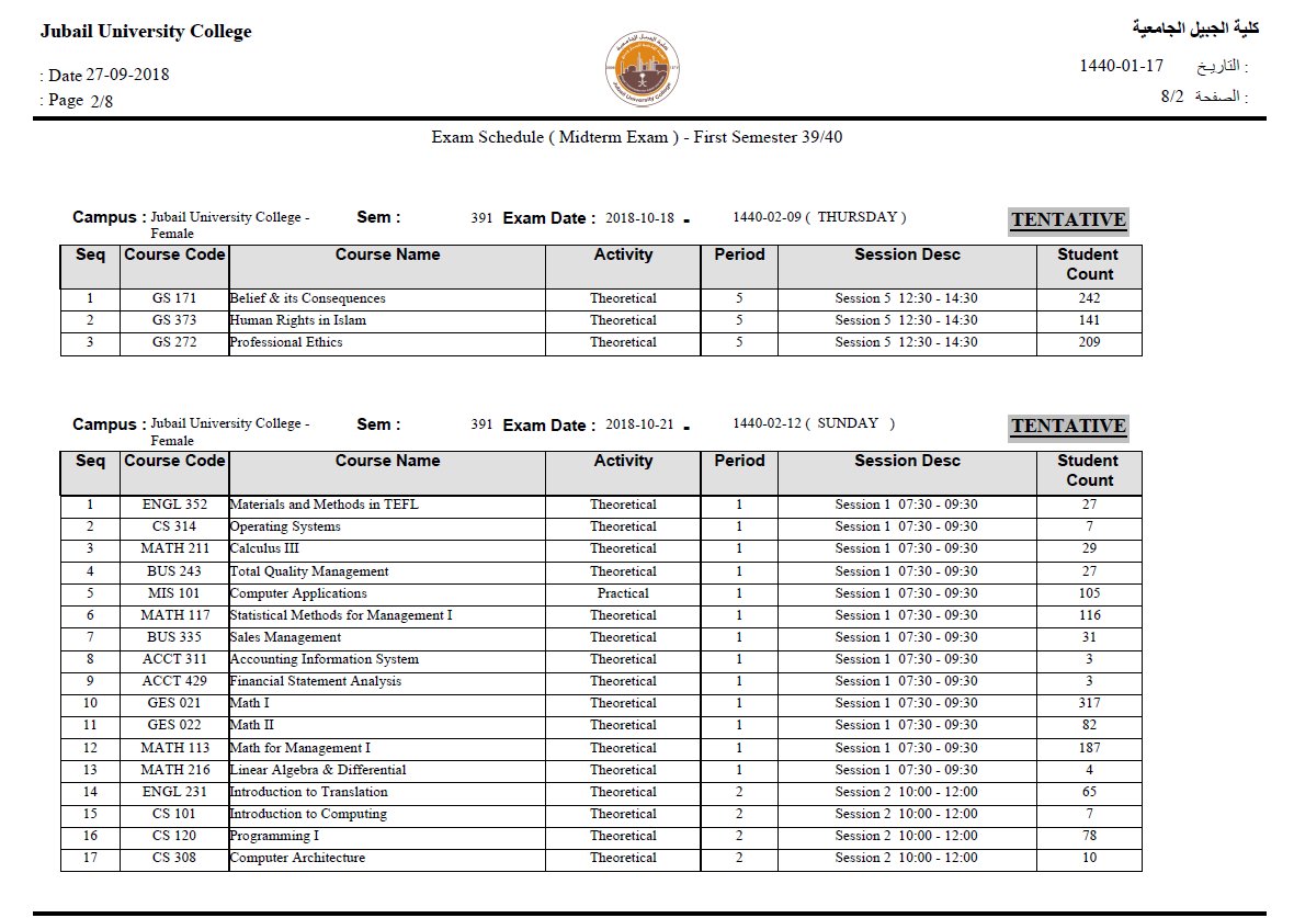 UCJ2006's tweet photo. إعلان لطالبات الكلية- Tentative Midterm Exam Schedule For Semester 391 
ملاحظة: (لطلبات تعديل الجدول نأمل إرسال الطلب من خلال حساب الطالبة في موقع الكلية قبل نهاية الأسبوع الخامس الموافق 4/10/2018).
1⃣-2⃣ https://t.co/sH8L7oI2VT