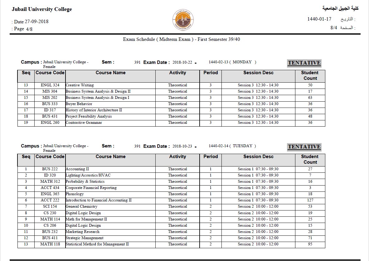 UCJ2006's tweet photo. إعلان لطالبات الكلية- Tentative Midterm Exam Schedule For Semester 391 
ملاحظة: (لطلبات تعديل الجدول نأمل إرسال الطلب من خلال حساب الطالبة في موقع الكلية قبل نهاية الأسبوع الخامس الموافق 4/10/2018).
1⃣-2⃣ https://t.co/sH8L7oI2VT