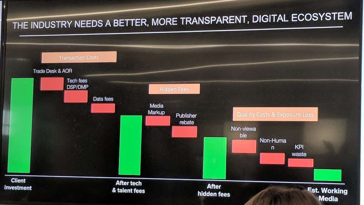 PaulHood's tweet image. Jon Ones from Duracell grasping the nettle, bringing key aspects of media buying in-house. 100% agree with this, we're on the journey too. #digitaljourneys
