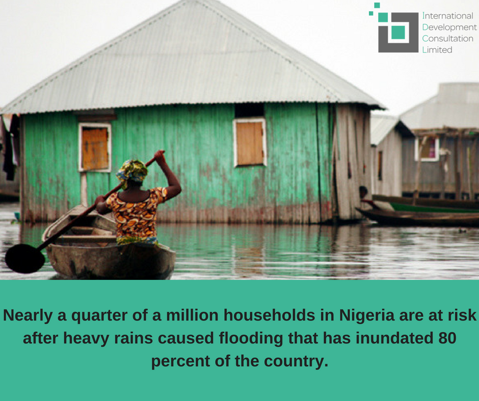 IDCL_Global's tweet photo. The rainfall began in July and has continued into September. The resulting disaster is affecting 34 of the country’s 36 states and has caused 141 deaths and 265 injuries to date.
https://t.co/1aG6BB1hSa
#Nigeria
#Rainfall
#Affecting https://t.co/xylqDz8WGi
