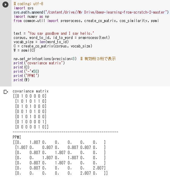 rose_miura's tweet image. おっ！？
うまくいった！！！！！

#ゼロから作るDeepLearning②