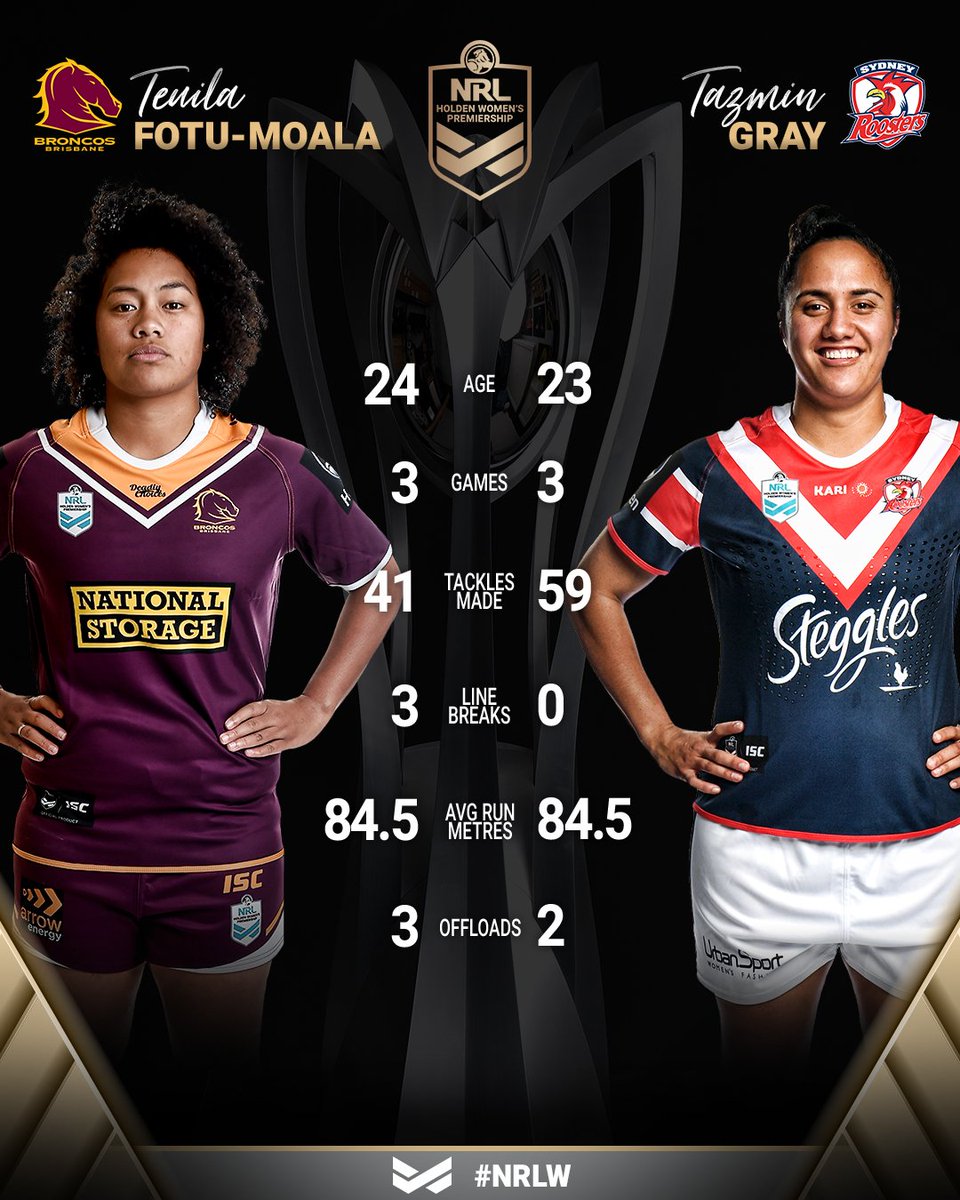 Can't wait to see this match up! 💪 

#NRLWGF 

#NRLW