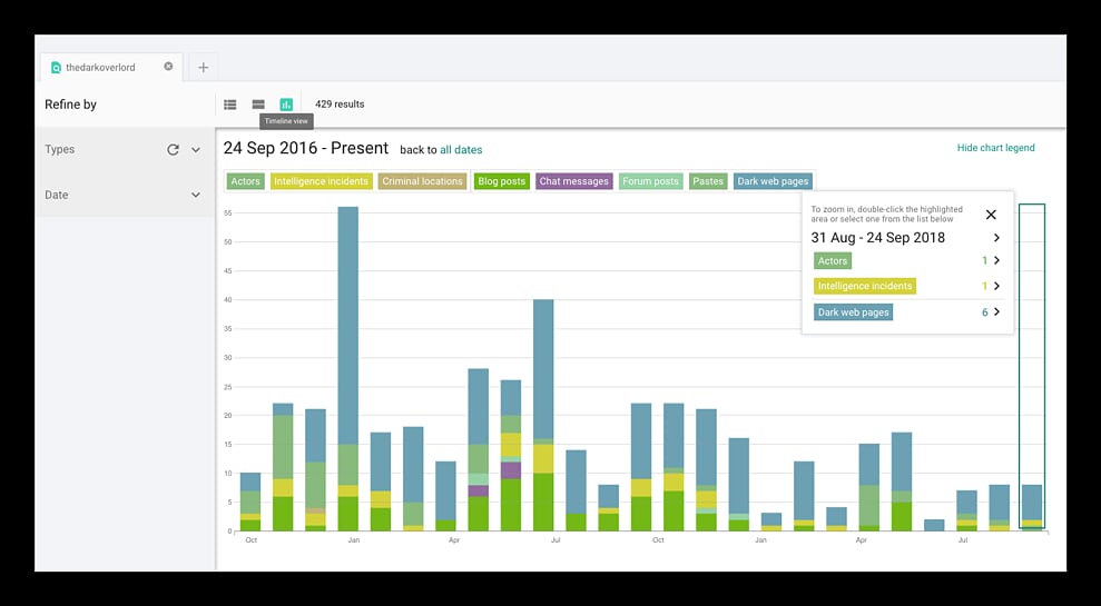 Marcommit's tweet photo. Zoek zelf digitale gevaren op het #DarkWeb met Shadow Search van @digitalshadows! Lees hier meer: https://t.co/bL5dPz9kis #Security #CyberSecurity #ShadowSearch https://t.co/12Oek3Hkdc