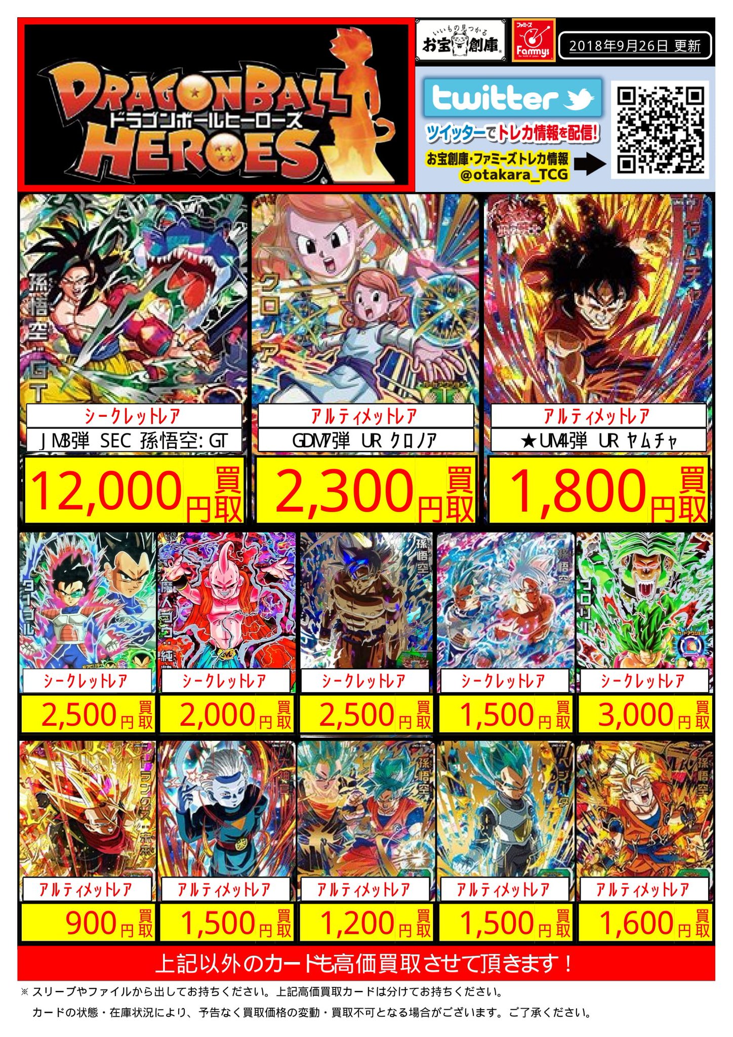 ドラゴンボール - アウトレット謎 ドラゴンボールヒーローズまとめ売り コモン？ 1枚 100円 No.5017 ドラゴンボールヒーローズ まとめ売り 孫悟飯 孫悟空