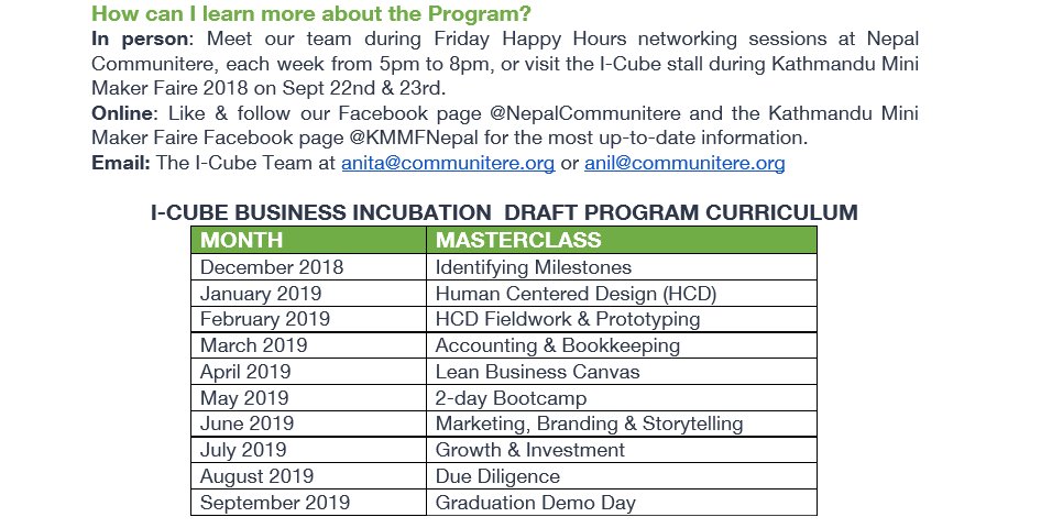 nepalcomm's tweet photo. Apply for our business incubator programme. 8 byte creative studio benefited from our support last year.  Bipin Bhandari @bipiiin ,  co-founder of 8 byte: 'Thanks to I-cube, we know what our vision is and we know how to develop a product.' #Nepal Apply: https://t.co/50P3FbD4T2 https://t.co/GwfSUSSwgU