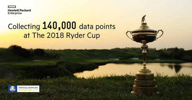 snuneto's tweet photo. Golf to embrace data at The 2018 Ryder Cup https://t.co/acMMwClQmx https://t.co/3v3gCbXimR