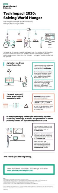 snuneto's tweet photo. Hungry for solutions: HPE and the World Economic Forum tackle today's and tomorrow's food challenges https://t.co/HdLoH9FcBd https://t.co/p3HLLemh8O