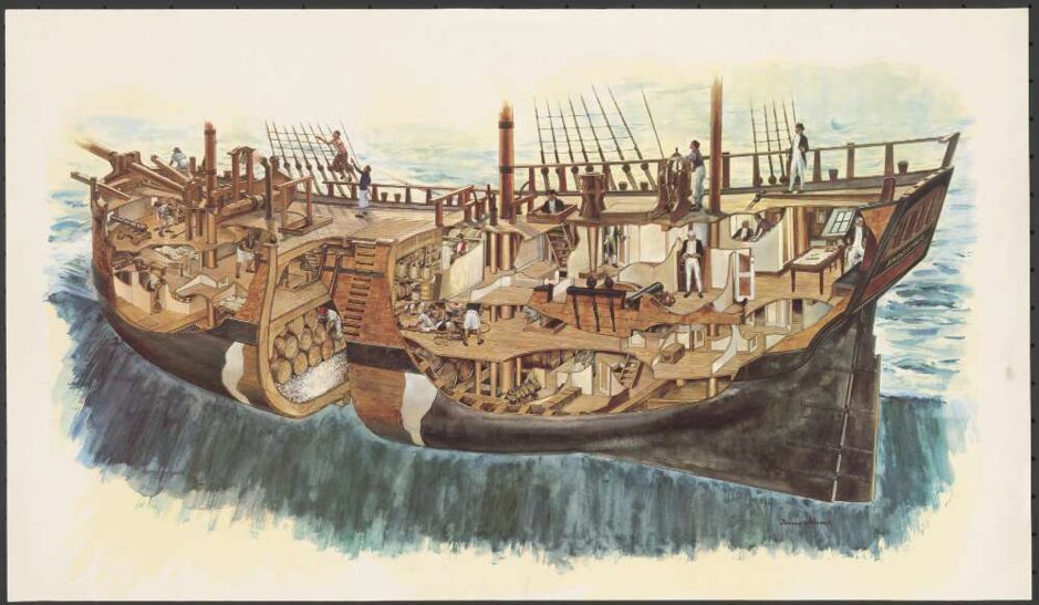 nlagovau's tweet image. James Cook’s voyages changed the scientific world and the worlds of the Indigenous communities he met along the way. 

#Teachers can explore stories and objects connected to these events in a new #DigitalClassroom resource: nla.gov.au/digital-classr…

#histedchat #CookAndThePacific