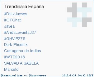 trendinaliaES's tweet photo. #AndaLevantaJ27 acaba de convertirse en TT ocupando la 4ª posición en España. Más en https://t.co/K5DFqqcseW https://t.co/2VQMFZ0Yid