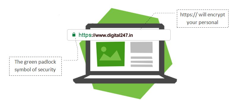 Digital247India's tweet photo. #SSLCertificate 
#Digital247 SSL certificates are used to establish an encrypted connection between a browser or user’s computer and a server or website. SSL connection protects sensitive data, such as credit card information, exchanged during each visit.
https://t.co/5NPLnFkBXM https://t.co/oEuh8mzstO