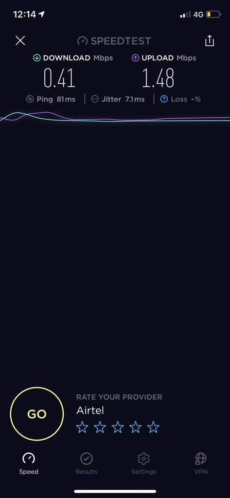 Ajaytomarr22's tweet photo. #very_nice #internet_speed @Airtel_Presence @airtelnews पछता रहा हु एयरटेल मैं #port करवा कर 🤬🤬🤬🤬.... #Airtel4G काफ़ी बेकार हो गया है । @DoT_India @manojsinhabjp @TRAI @airtelindia @airtel https://t.co/bRXveUXyit