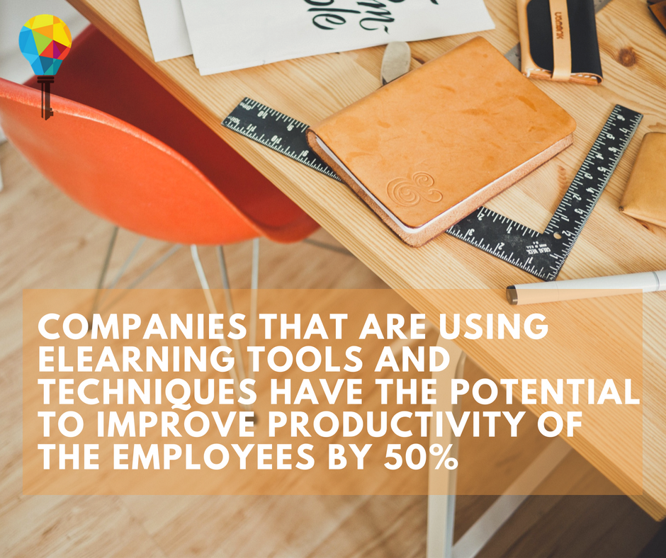 mgenlearn's tweet image. Industries have now started to give more importance to eLearning due to the improved productivity it is bringing to the organizations.
We are proud to be the contributors to the eLearning industries.

#mgenlearn #masterylearning #eLearning #thursdaytrivia #ThursdayThoughts