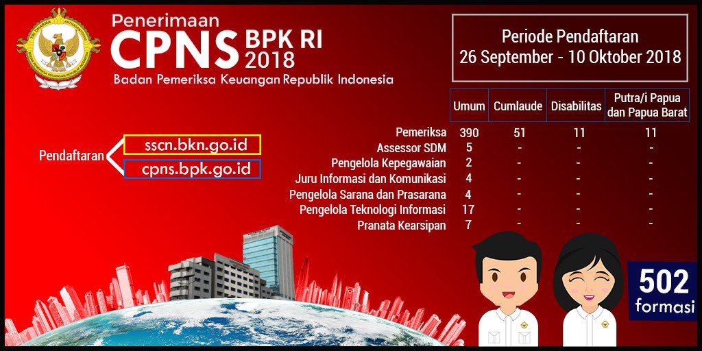 CASN_BPK tweet media