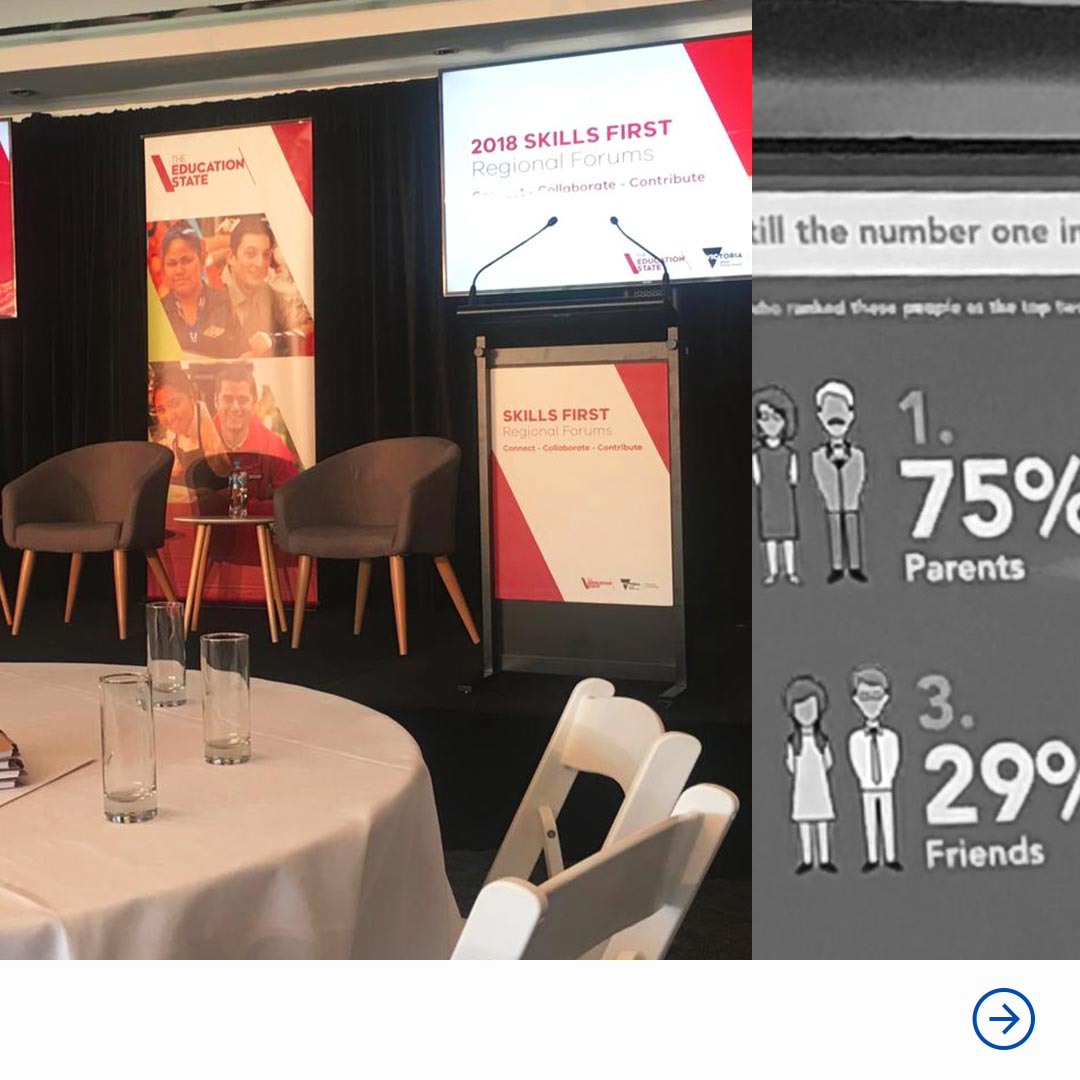 MarkMcCrindle's tweet photo. Our Head of Comms Ashley Fell has travelled around regional Victoria with the Dept. of Education for their 'Skills First Regional Forum'. She spoke on encouraging education professionals to help students' with determining their best career pathway #university #VET #mccrindle https://t.co/zrmDt0dhQp