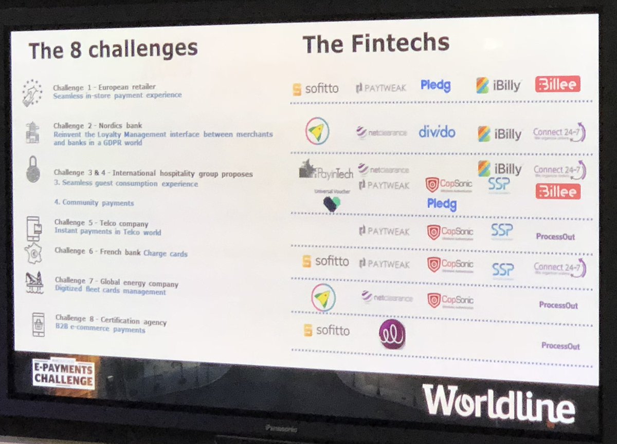 tommybourdin's tweet photo. Let’s activate our brain power at 200% for 48h to design new payment XP. Fantastic co- meeting with worldwide fintech #ePaymentChallenge #Worldline https://t.co/UZcP9RDTrq