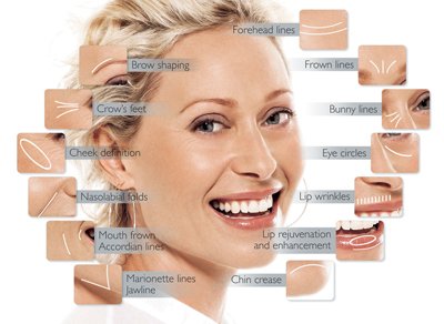 PlasticMeet's tweet photo. Find more Plastic Surgery updates 
…https://t.co/gPKWxB6OiZ #Aesthetic surgery is an essential component of plastic surgery and includes facial and body aesthetic surgery. @Aesthetic_surgery @Cosmetic_surgery 
#Plastic_Surgery2019 https://t.co/FWWI9qXcfH