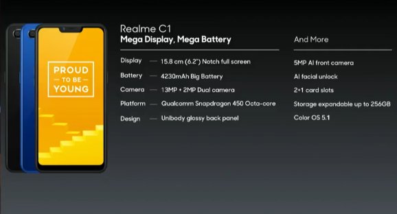 ThinkingTechIND's tweet photo. Alongside the 2 Pro, #Realme also launched the budget Realme C1, an ultra budget smartphone with Snapdragon 450 and a price tag of Rs. 6,999
#RealmeC1 #Realme2Pro #Android #smartphone #latest #launch #Thinkingtech https://t.co/KL4QYU4LXb