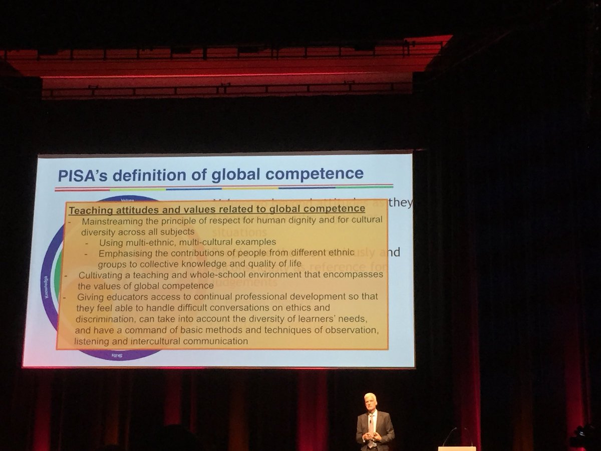 EFILafs's tweet photo. Attitudes and values related to global competence are the key! #AFScon #ICL4school https://t.co/lFA7k27aXP