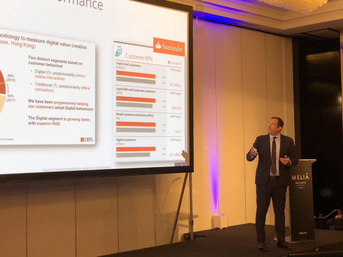 Le aziende che hanno investito e innovato in #CustomerExperience hanno performance migliori rispetto alla media. <a href="/ivanoortis/">Ivano Ortis</a> apre l’intervento di IDC all’#IDCCX18 di Milano