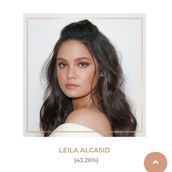 QueenKisses07's tweet photo. 17.13 lang si kween and leading 2nd spot din si leila alcasid. Let's volt in Guysss!
#PlayHouseWorkInProgress https://t.co/xJoG03arsy