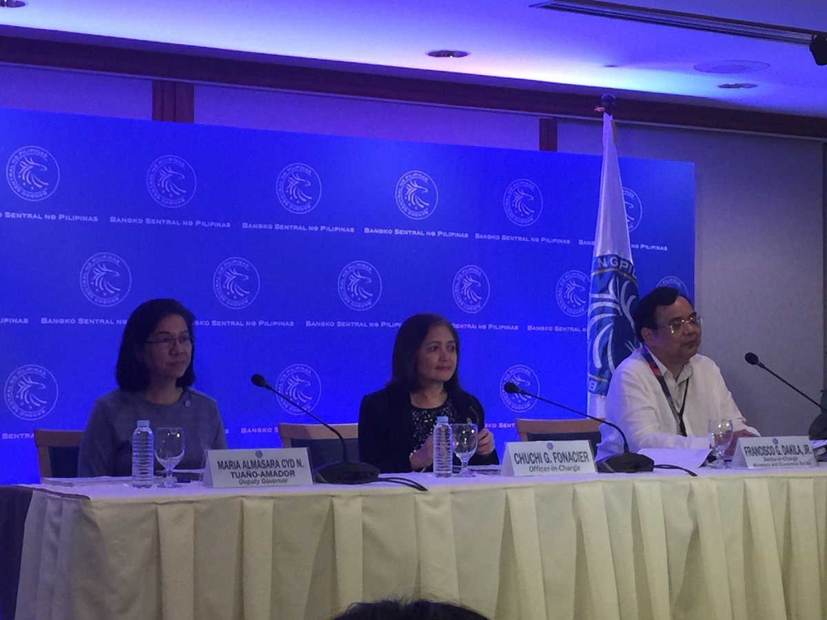 ABSCBNNews's tweet photo. JUST IN: Bangko Sentral ng Pilipinas raises interest rates by 50 basis points to curb inflation. | via @wddeguzman https://t.co/PALYfsCmhi