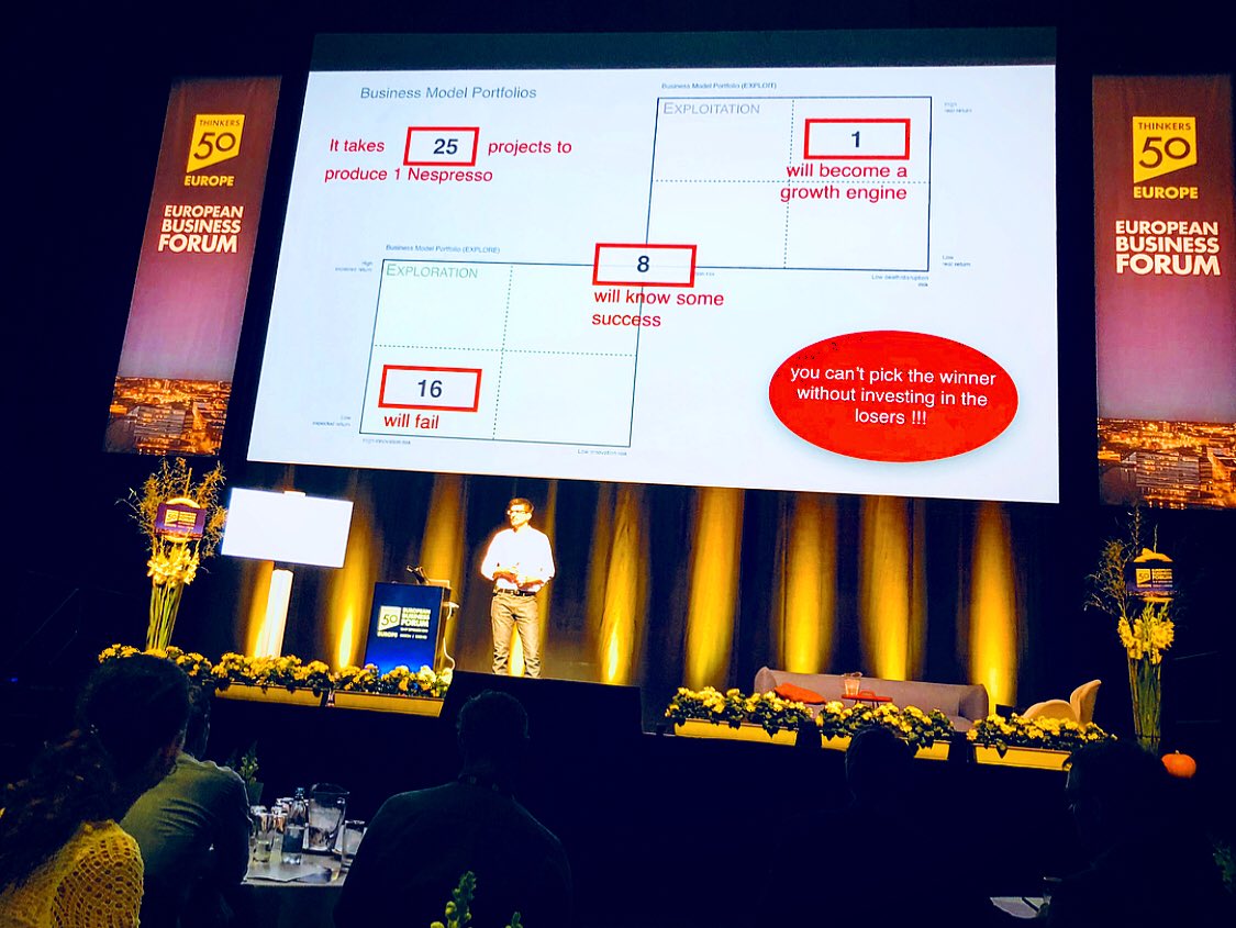 joelasiapacific's tweet image. Alex Osterwalder on #Breakthrough #Innovation: “You can’t pick the winner without investing in the losers.” #customerdrivenepicenter 
@strategyzer #BusinessCanvas #T50EBF