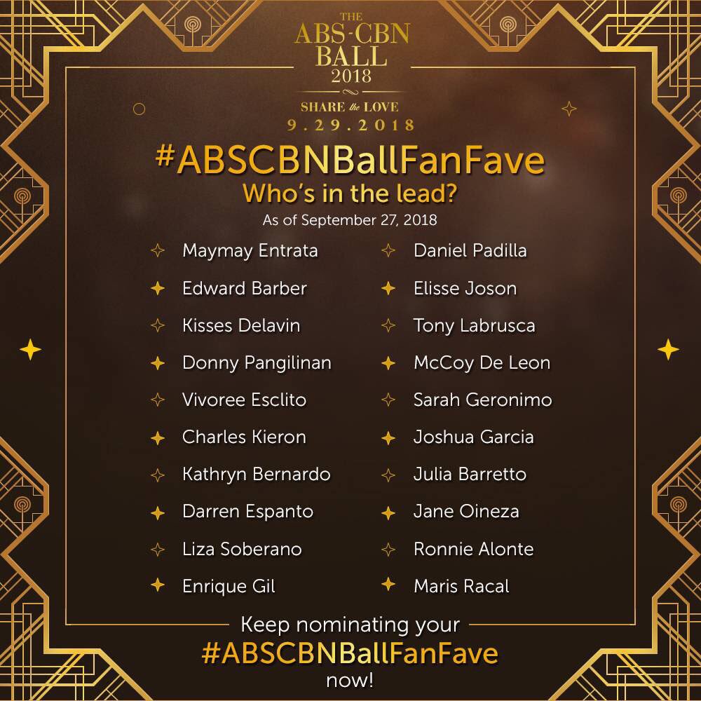 starmagicphils's tweet photo. As of September 27: We present to you, the updated list of the TOP 20 nominees! Keep supporting your fave artist! Send in your tweets using #ABSCBNBallFanFave<space>name of the star! #ABSCBNBallShareTheLove https://t.co/rKTwjd4uda