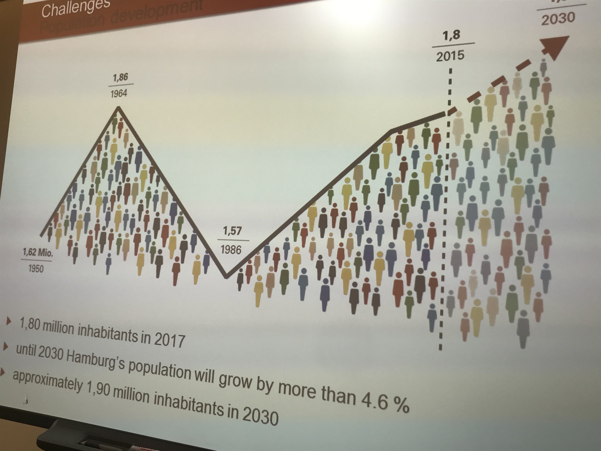 Juha Yli-Rajala on Twitter: "#Tampere @tampereenseutu hallitus ja ...