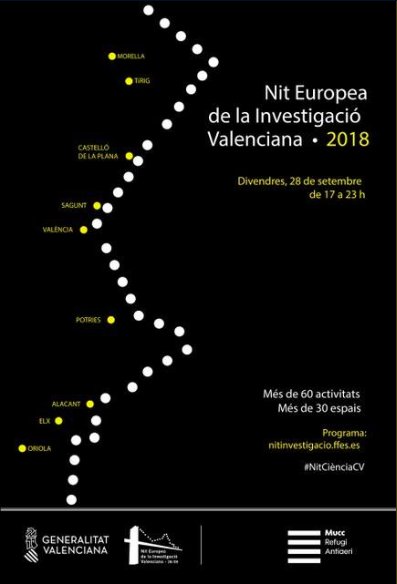 letnomuseu's tweet photo. I aquest divendres 28 #MuVaEt col·labora amb #NitCiènciaCV amb dues visites guiades a les nostres temporals!
Informa't i reserva!
👉 963.883.578 / didactica.etnologia@dival.es
👩💻 https://t.co/RySegYB7Kl
#ScienceBridges #NitEuropeadelaInvestigació https://t.co/sH0NP1VmZx