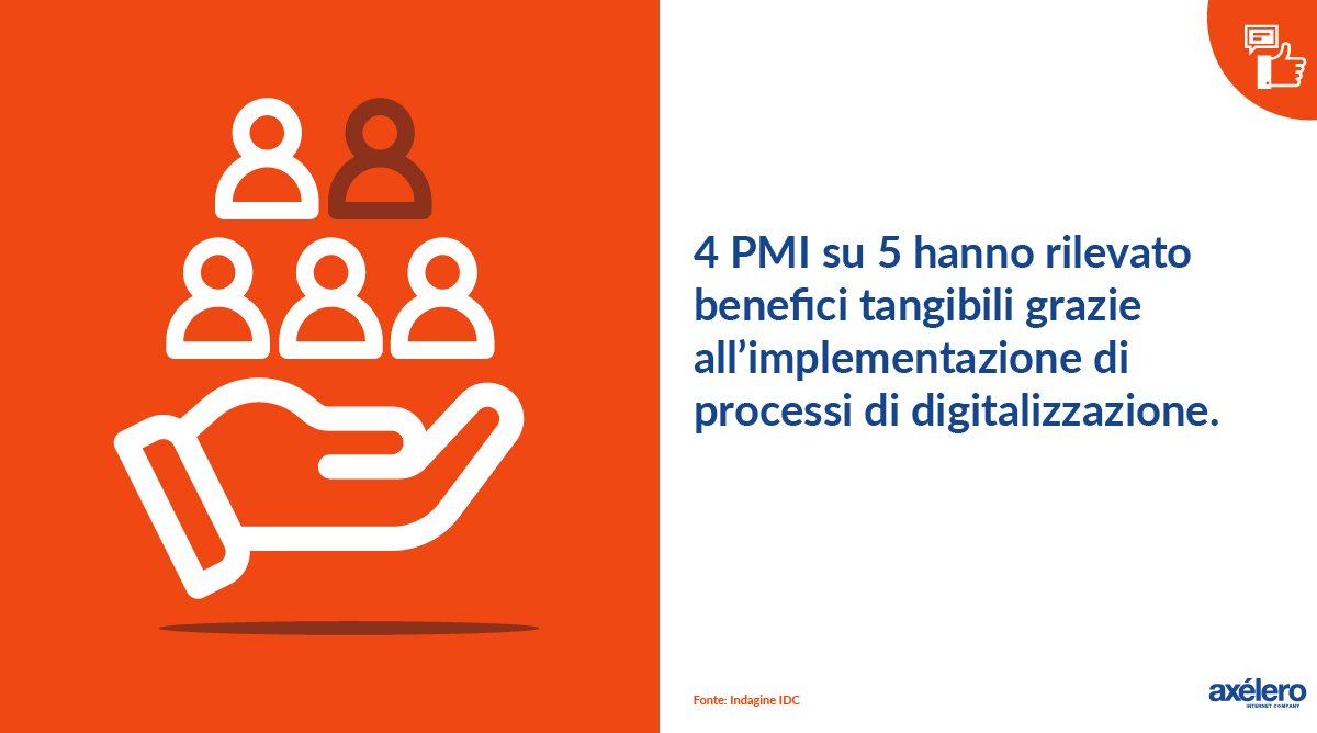 Ventite in aumento, costi ridotti, rapido accesso alle informazioni, migliore customer experience, maggiore efficienza produttiva: i benefici della #digitaltransformation per le #PMI #axelero #customer