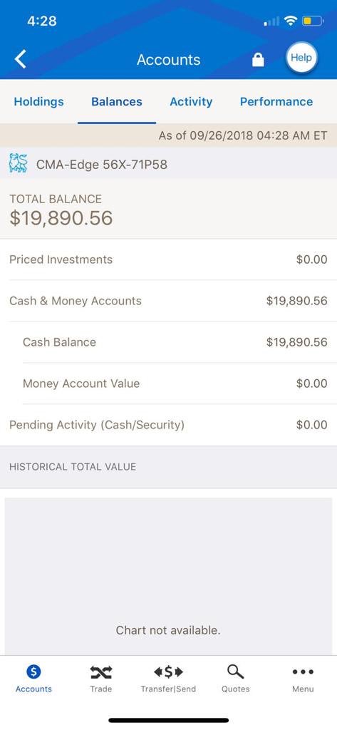 MICHAEL55428253's tweet photo. I’m here searching for serious sugar baby for everyday payment $500 daily don’t retweet or DM if you don’t have bank account or credit card 
#Sugardaddy #sugardaddywanted #sugardaddyneeded #mysugardaddy #dateme #datenite #sugarbabydating #sugarbabylife #relationship #singlegirl https://t.co/XjR1VxrdyW